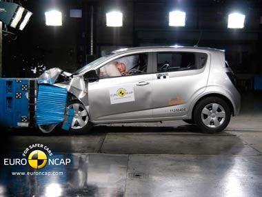 Chevrolet Aveo EuroNCAP Crash Test Chevrolet Aveo EuroNCAP Crash Test