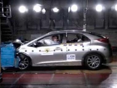 Euro NCAP: test Honda Civic Euro NCAP: test Honda Civic