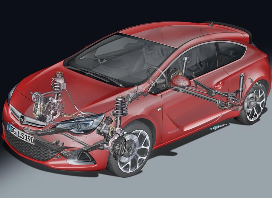 Opel Astra OPC El nuevo chasis de Opel dotará al Astra de un comportamiento más deportivo.