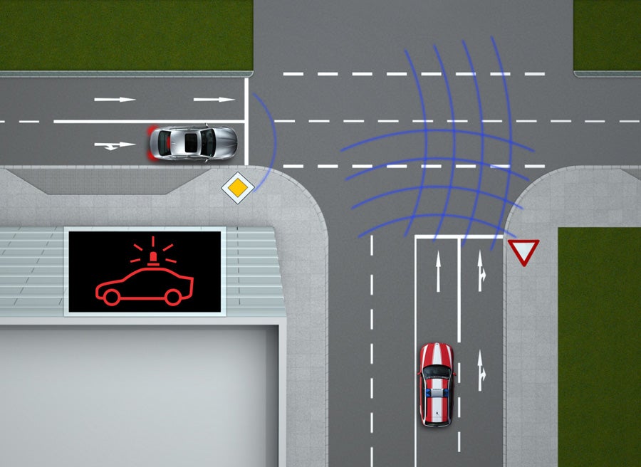 BMW sim TD research project BMW sim TD research project