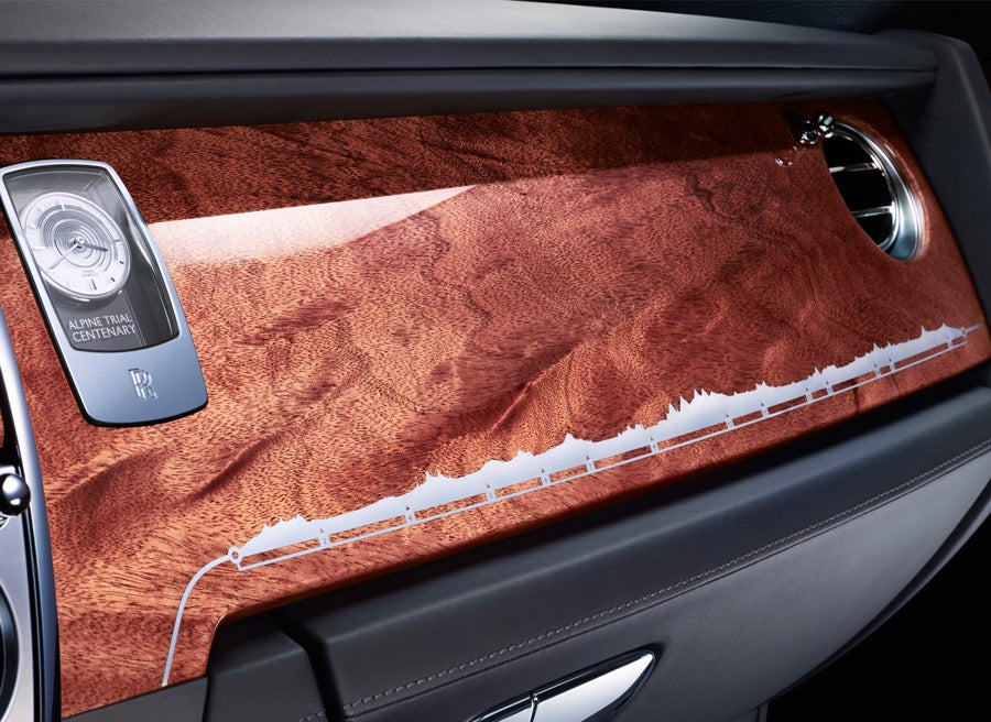 Rolls Royce Alpine Trial Centenary Collection Rolls Royce Alpine Trial Centenary Collection