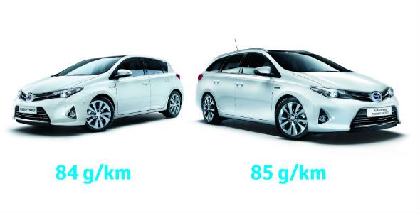 Toyota Auris Hybrid, aún más eficiente Toyota Auris Hybrid, aún más eficiente