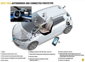 Nuevo Renault Next Two Concept 2014 Nuevo Renault Next Two Concept 2014