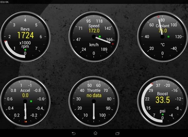 Torque