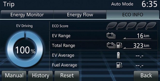 Mitsubishi Outlander PHEV Mitsubishi Outlander PHEV