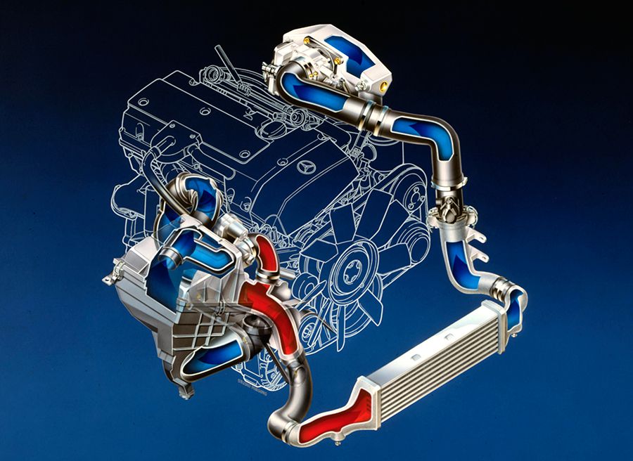Cómo funciona el turbo y los sistemas de sobrealimentación
