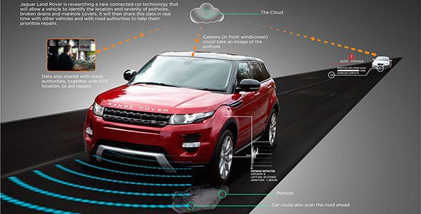Detector de baches de Jaguar y Land Rover Detector de baches de Jaguar y Land Rover