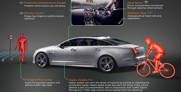 Jaguar y Land Rover diseñan el coche que analiza nuestras ondas cerebrales Jaguar y Land Rover diseñan el coche que analiza nuestras ondas cerebrales
