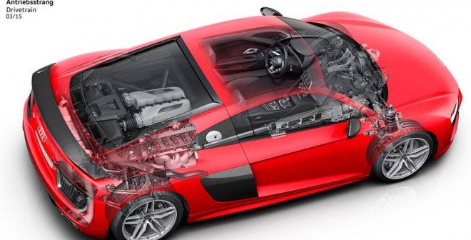 Nuevo Audi R8 2015 Nuevo Audi R8 2015