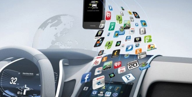 Bosch Bosch mwc