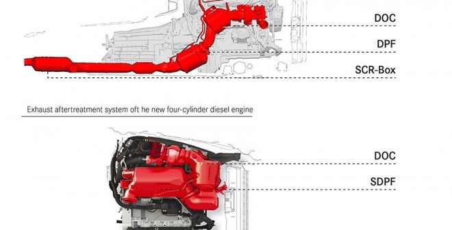 Mercedes marca un nuevo hito en motores diésel Mercedes marca un nuevo hito en motores diésel