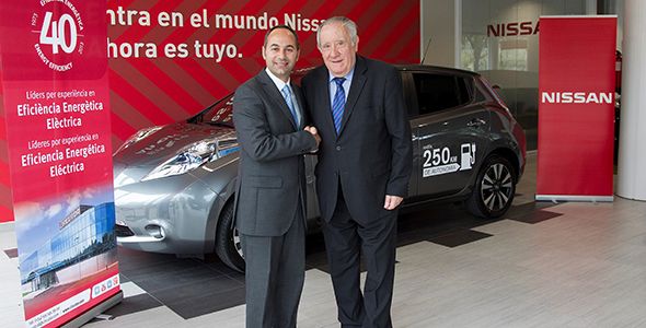 Las tres estrategias de Nissan para promover el vehículo eléctrico Las tres estrategias de Nissan para promover el vehículo eléctrico