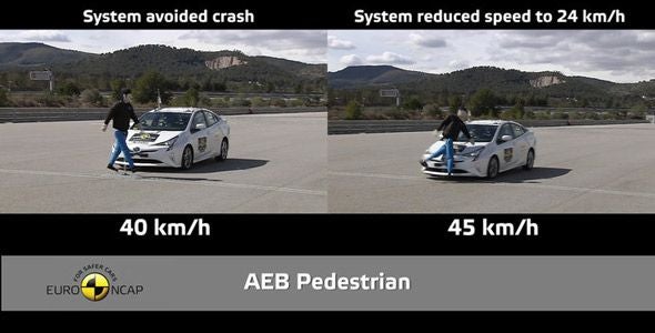 El Toyota Prius inaugura los nuevos test de seguridad de Euro NCAP El Toyota Prius inaugura los nuevos test de seguridad de Euro NCAP