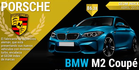 Porsche, la marca mejor valorada en el mes de abril Porsche, la marca mejor valorada en el mes de abril