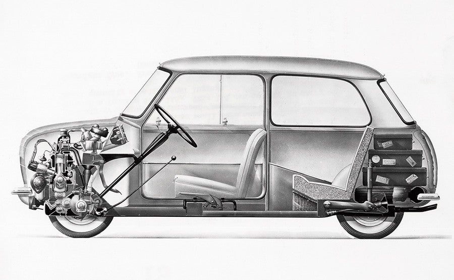 Esquema Mini