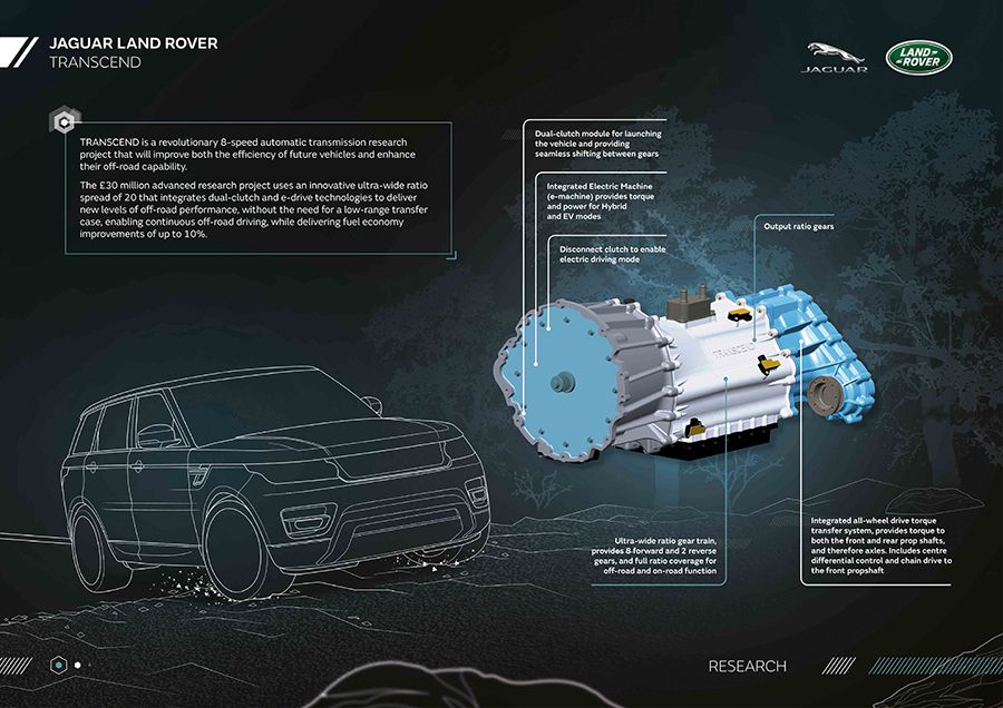 Nuevos motores para Jaguar y Land Rover Nuevos motores para Jaguar y Land Rover