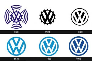 Qué significa el logo de VW