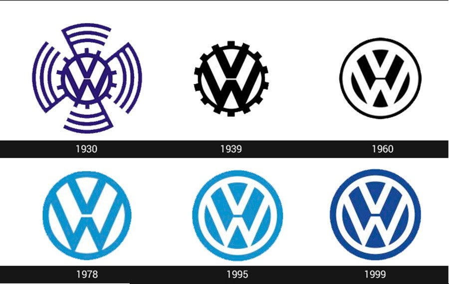 Logo de VW