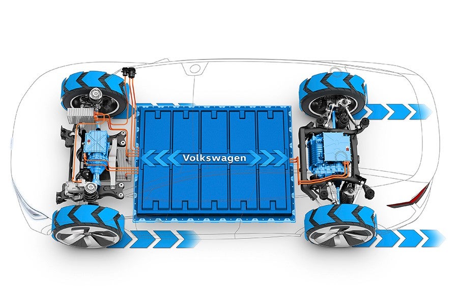 Dos motores con cajas de cambio y baterías con un total de 306 CV.