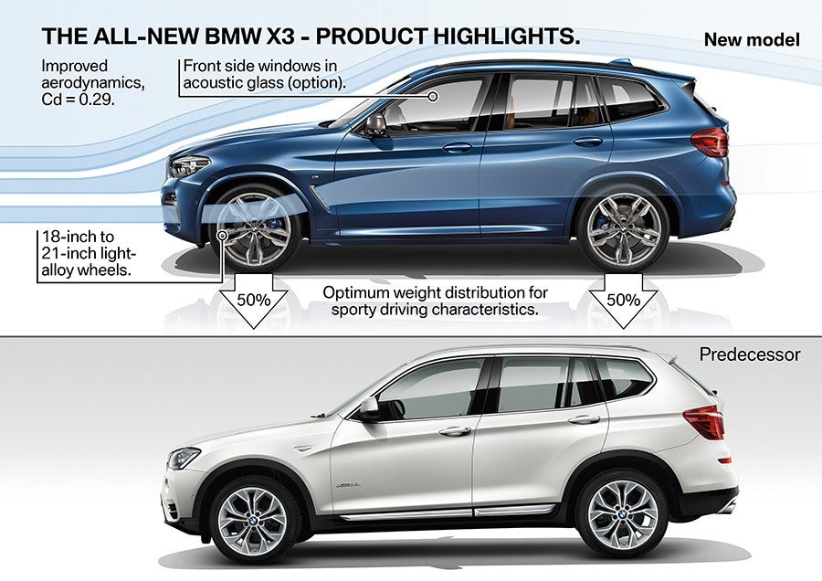 BMW ha mejorado su comportamiento y el confort.