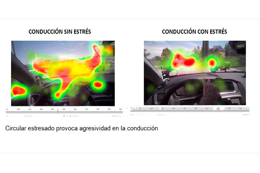 Diferencia de atención entre conducir tranquilo y hacerlo estresado.