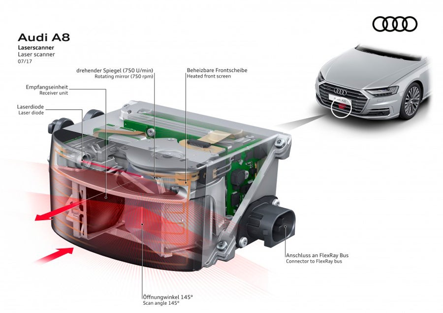 Módulo óptico escáner óptico Audi A8.