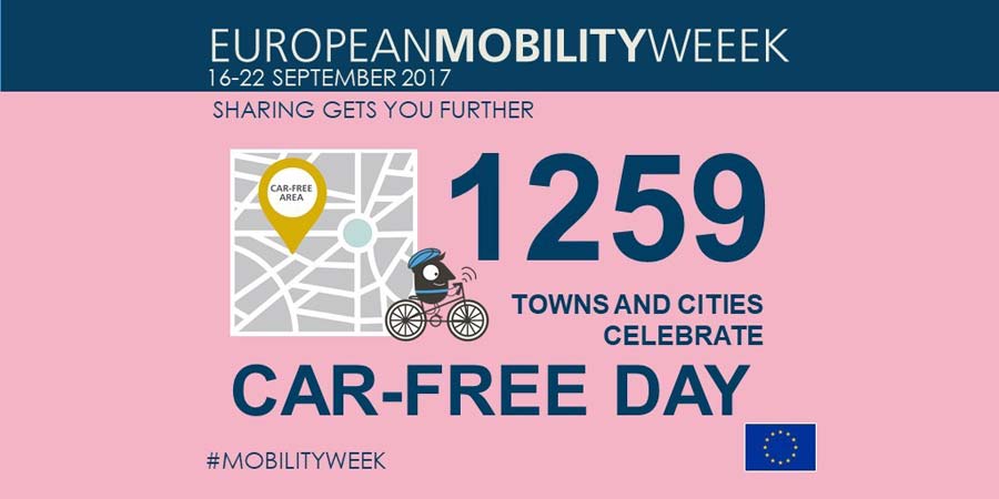 Cartel del Día Europeo sin Coches 2017