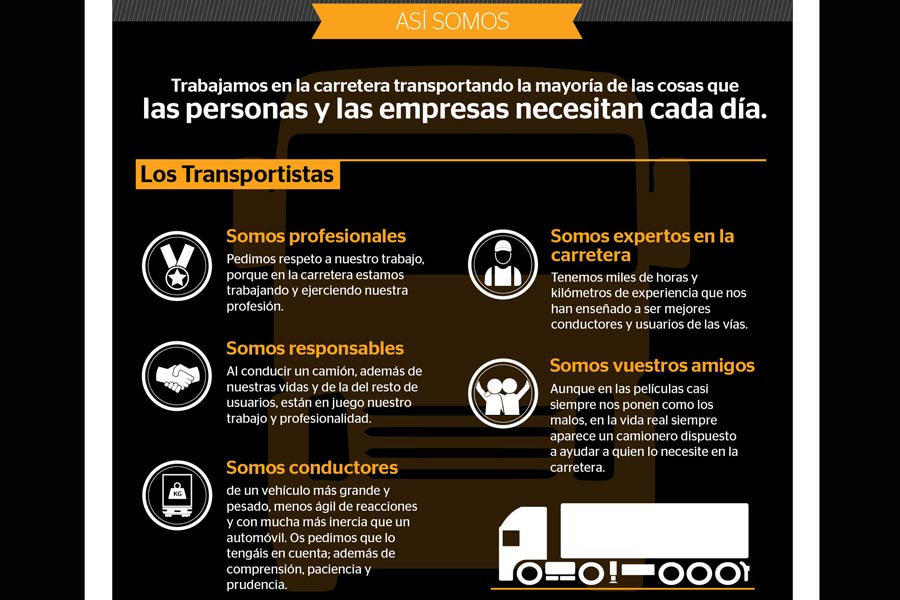 “Entendamos a los transportistas”: 10 infografías para la convivencia en carretera “Entendamos a los transportistas”: 10 infografías para la convivencia en carretera
