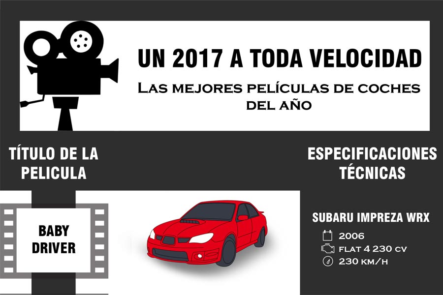 Las 5 mejores películas de coches del 2017 Las 5 mejores películas de coches del 2017