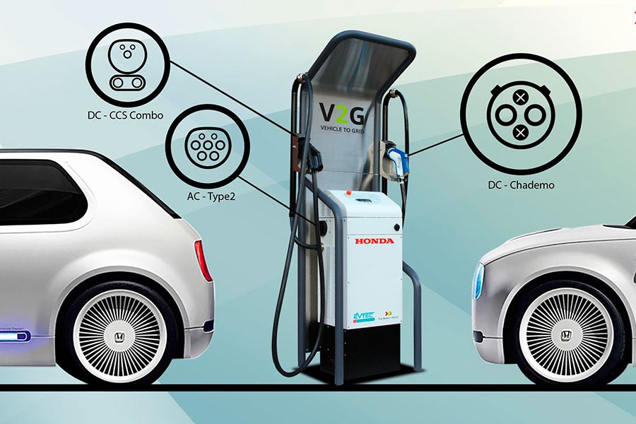 Sistema bidireccional de Honda para cargar el coche Sistema bidireccional de Honda para cargar el coche