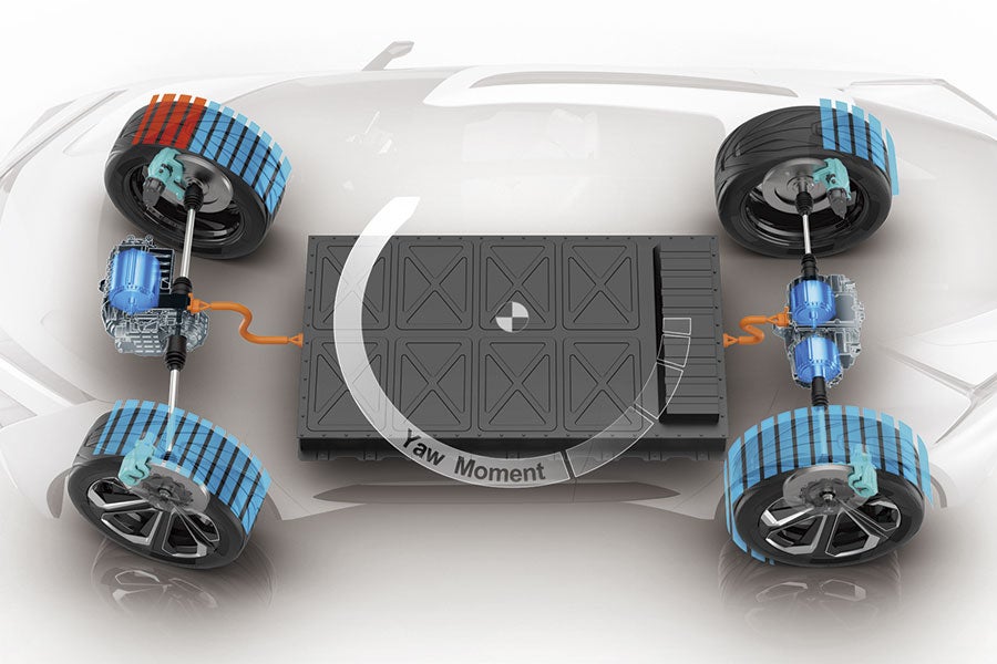 Evolución de la tecnología 4WD en Mitsubishi.