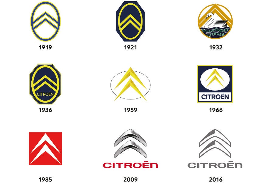 Citroen logo history