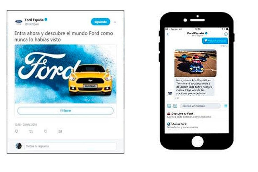 El nuevo robot de Ford está en Twitter El nuevo robot de Ford está en Twitter