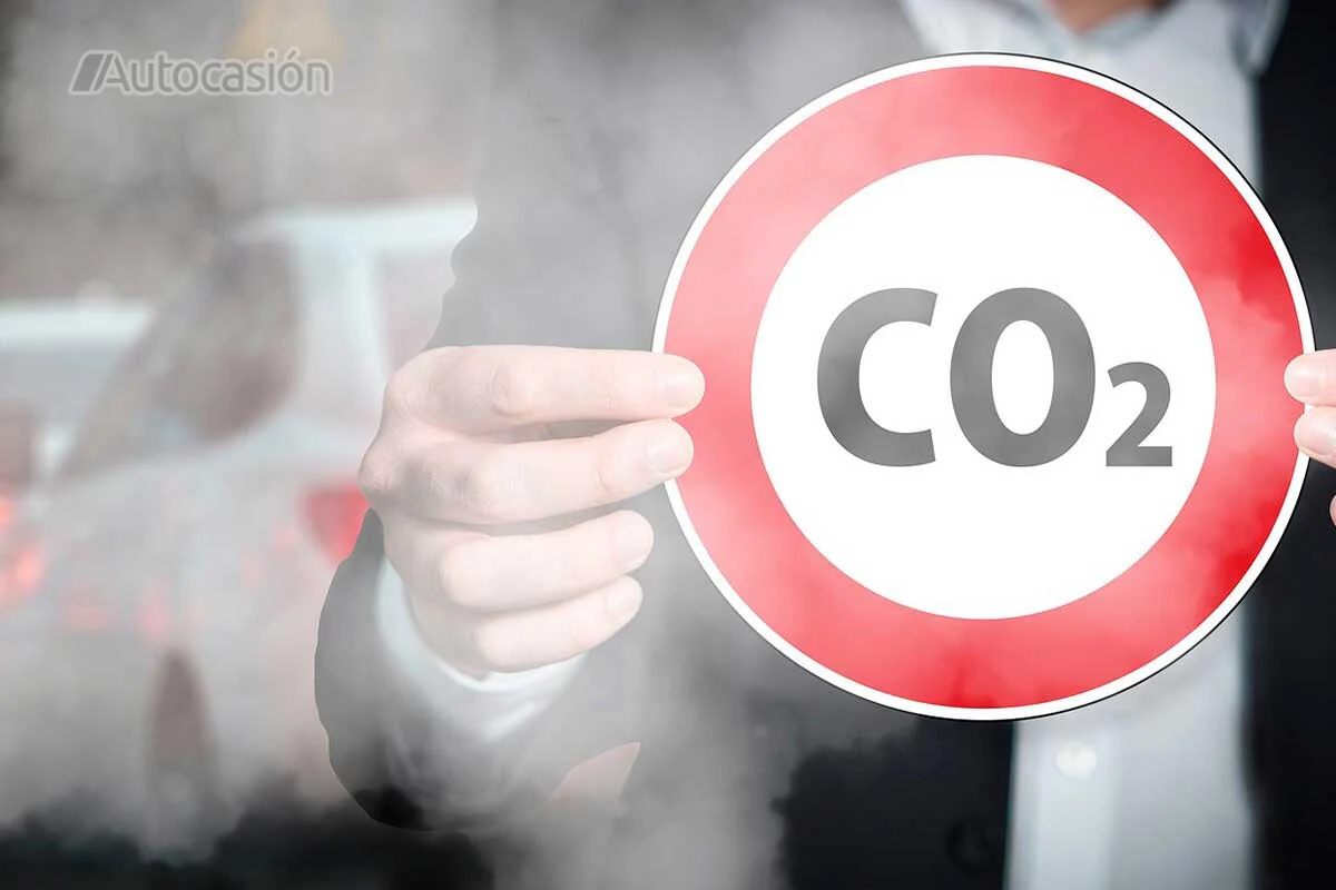 Contaminación CO2