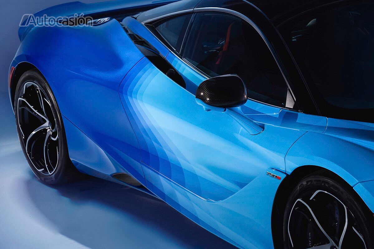 Cuál será el futuro de las pinturas para automóviles?